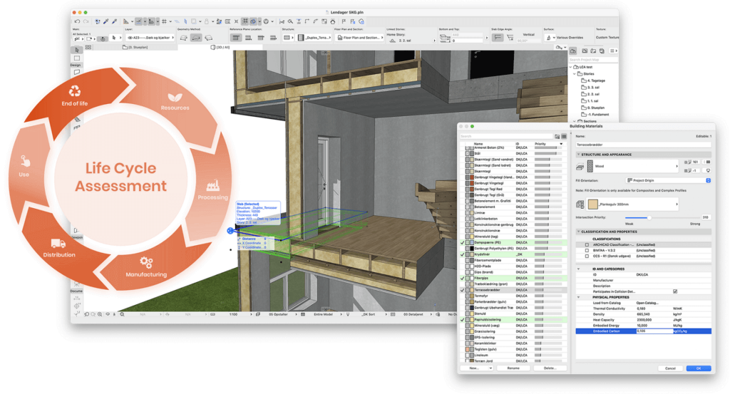 Archicad 28 life cycle